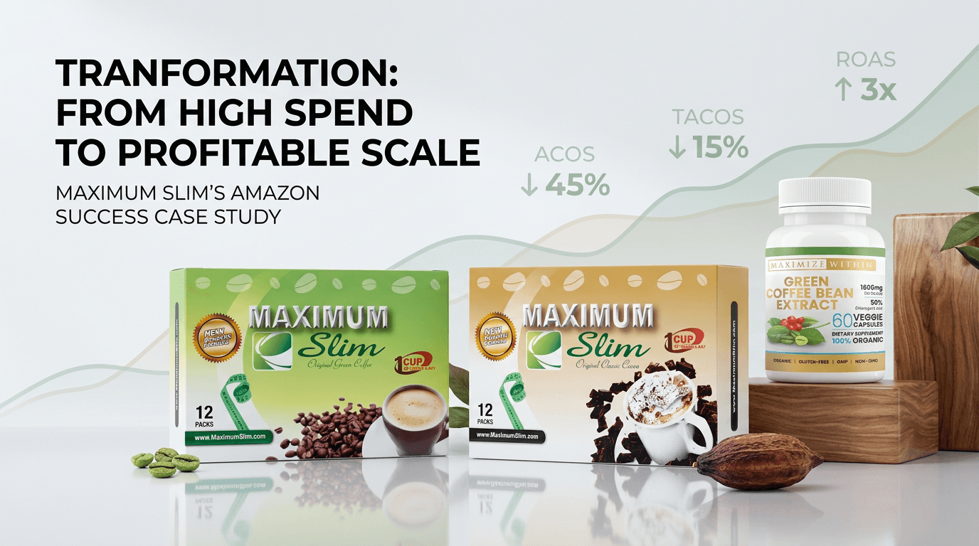Maximum Slim case study — Transformation from high spend to profitable scale
