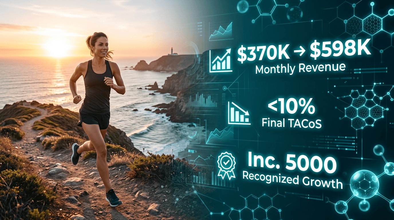 Professional supplement brand — Amazon growth case study